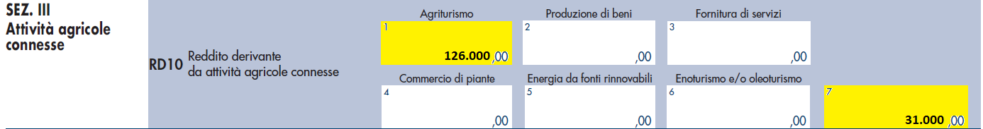 sez-III-connesse image sez III connesse
