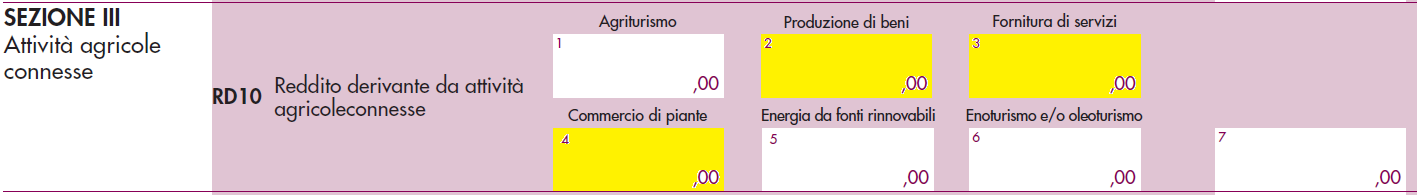 sezione-iii-attivita-connesse image sezione iii attivita connesse