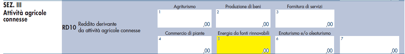 sezione-iii-modello-redditi image sezione iii modello redditi