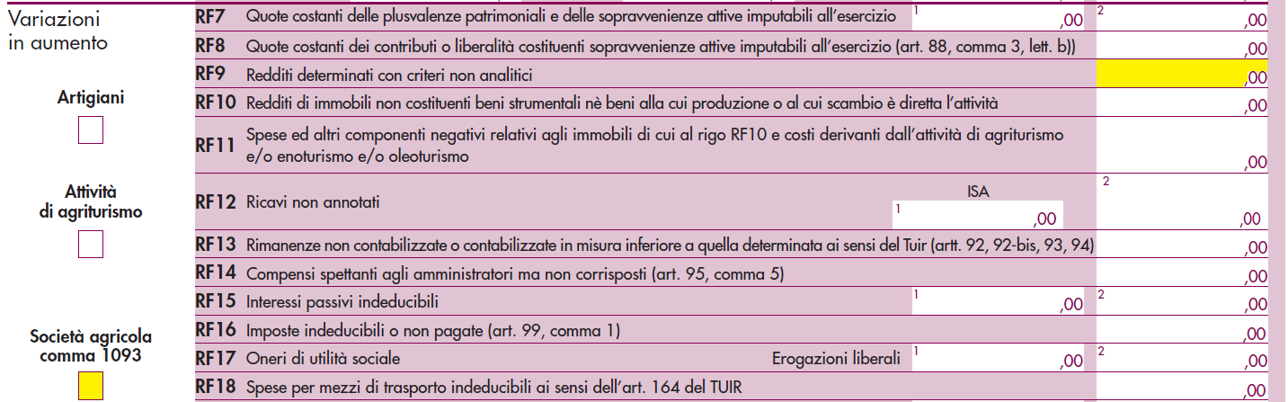 variazione-in-aumento-modello-redditi image variazione in aumento modello redditi