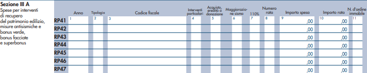 rischio-sismico image rischio sismico