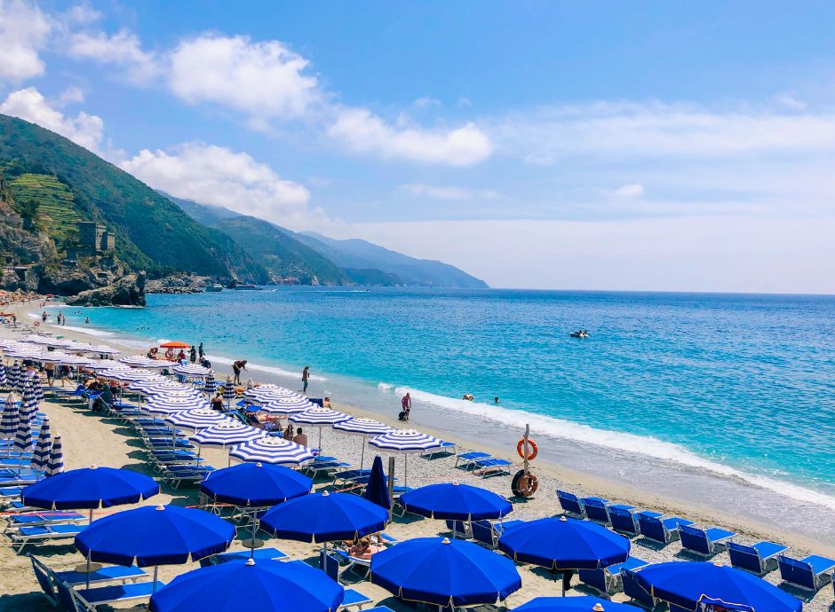 sostegni-settore-turistico Circolari Fiscali