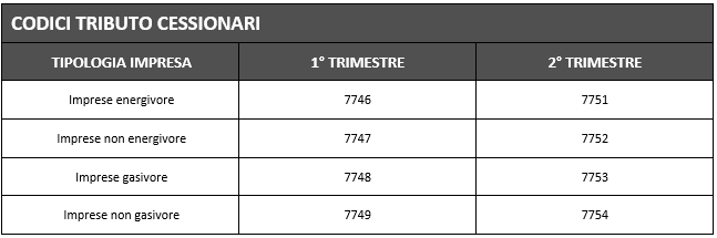 tabella-2-15-11-2023 image tabella 2 15 11 2023