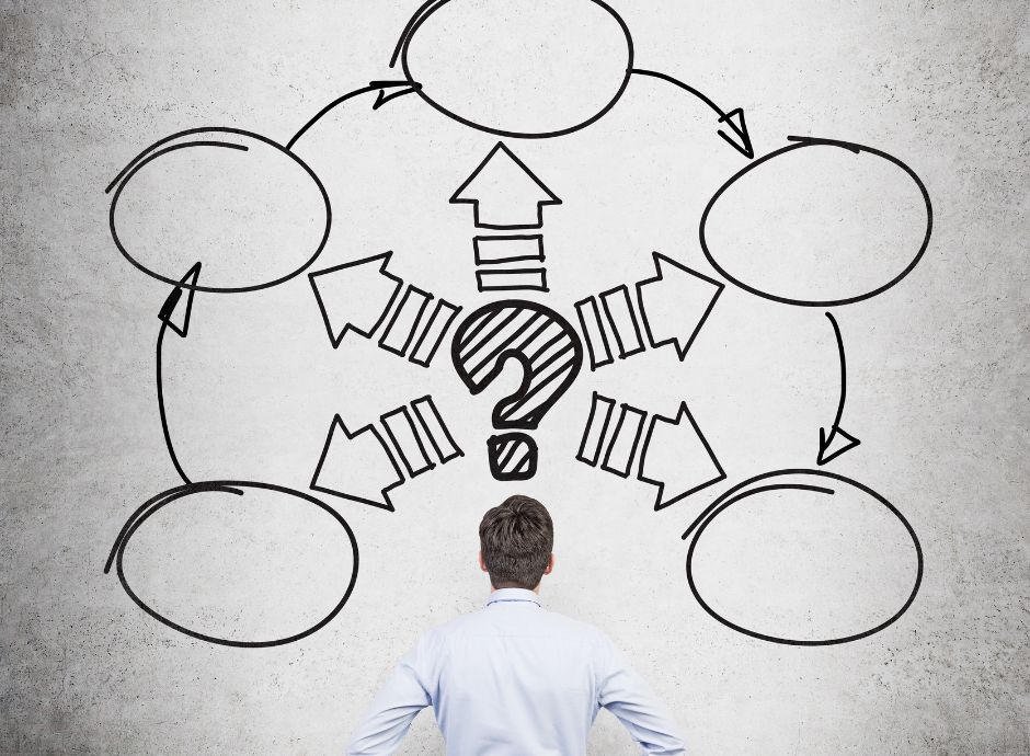 requisiti-forfettario Circolari Fiscali