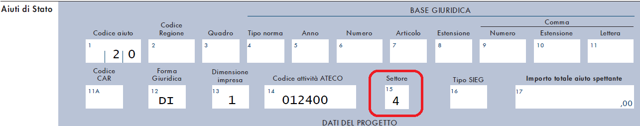 contributo-fondo-perduto-agricoltura image contributo fondo perduto agricoltura