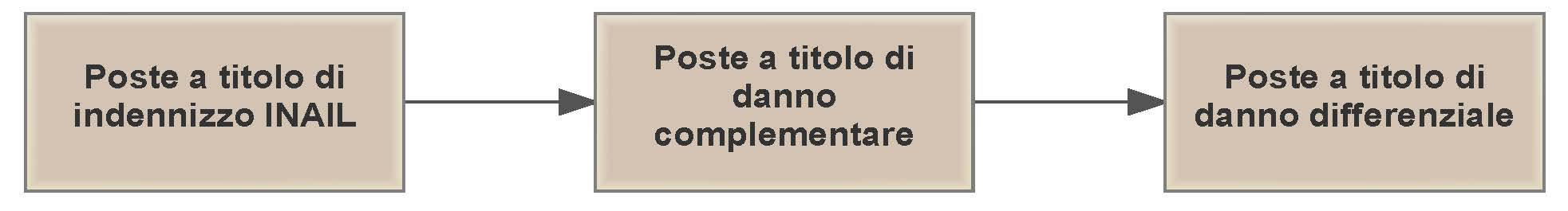 01-articolo-roveda image 01 articolo roveda