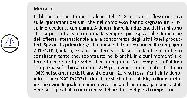 Blocco Attenzione zinzani attenzione 1