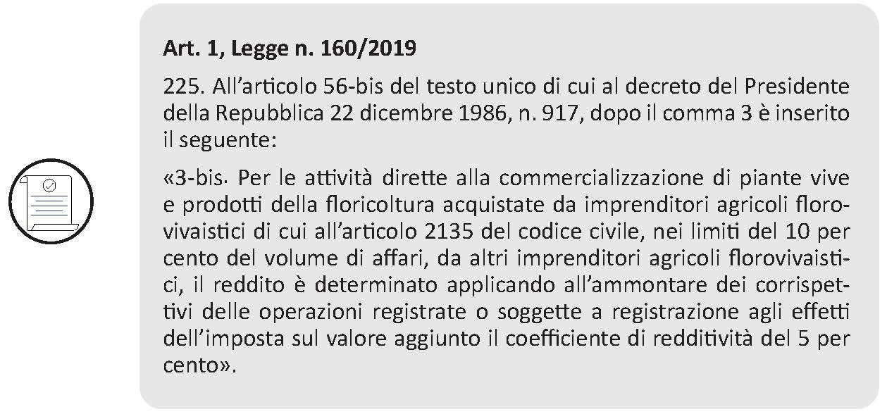 Normativa 1 normativa 1