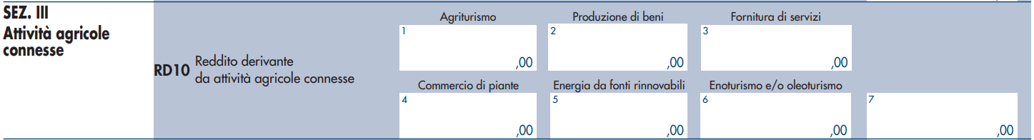 sezione-iii image sezione iii