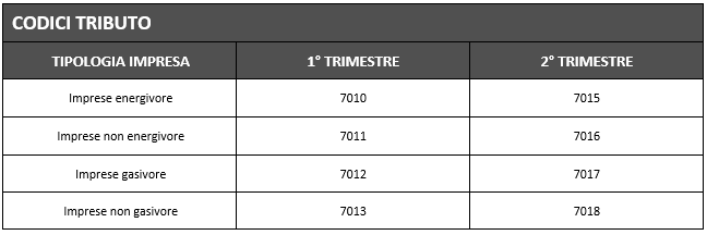 tabella-1-15-11-2023 image tabella 1 15 11 2023